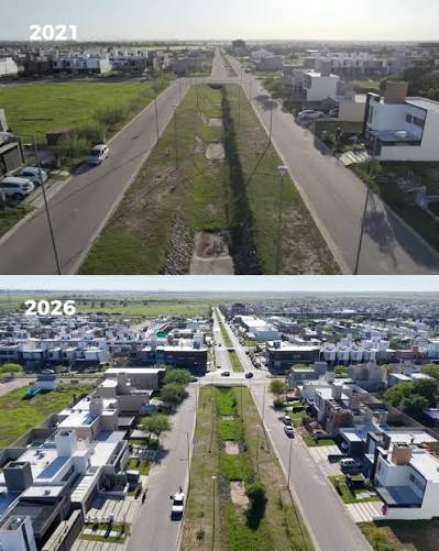 Docta en 2021 comparado con 2026